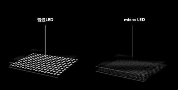 渝中苹果手机维修分享什么时候会用上MicroLED屏？ 