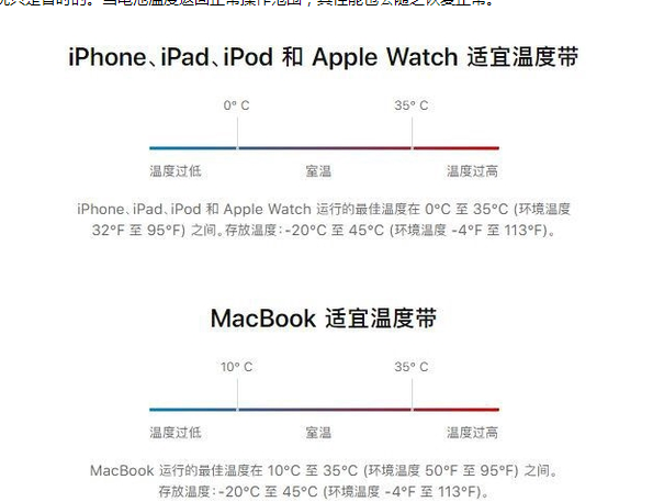 渝中苹果13维修分享iPhone 13耗电越来越快怎么办 