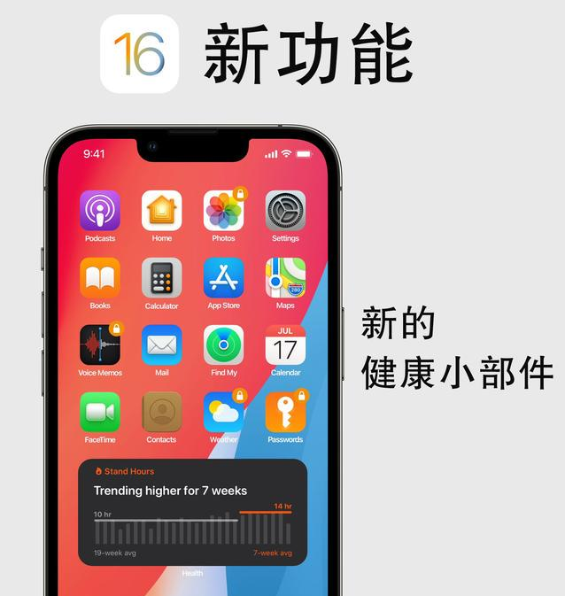 渝中苹果手机维修分享iOS16新功能汇总 
