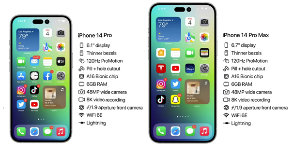 渝中苹果14维修分享iPhone 14具体参数汇总 