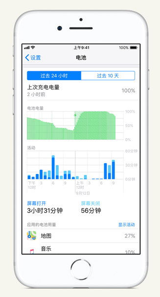 渝中苹果手机维修分享iPhone 在夜间待机时耗电异常怎么办 