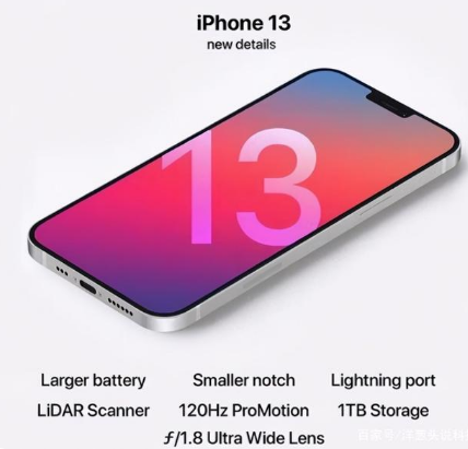 渝中苹果手机维修分享iPhone 13起售价多少钱 