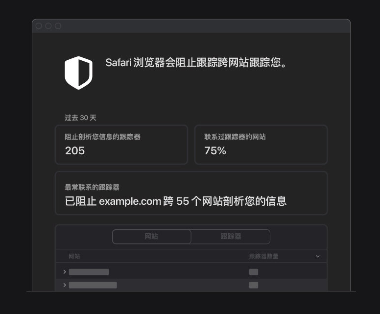 渝中苹果手机维修分享如何在 Safari 浏览器中查看和打开隐私报告 