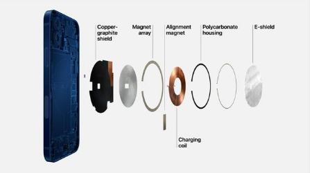 渝中苹果手机维修分享iPhone 12真的会威胁身体健康吗 