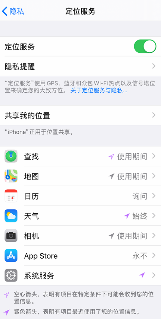渝中苹果手机维修分享iPhone 状态栏中时间显示为蓝色图标是什么情况 
